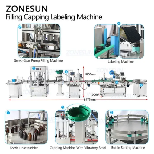 Automatic Thick Paste Filling Capping Labeling Machine - Image 7