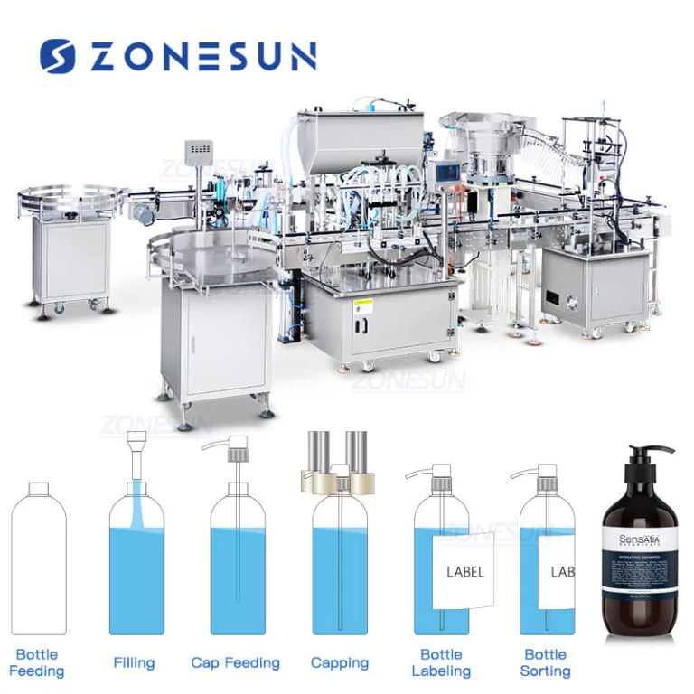 pump head filling machine z1