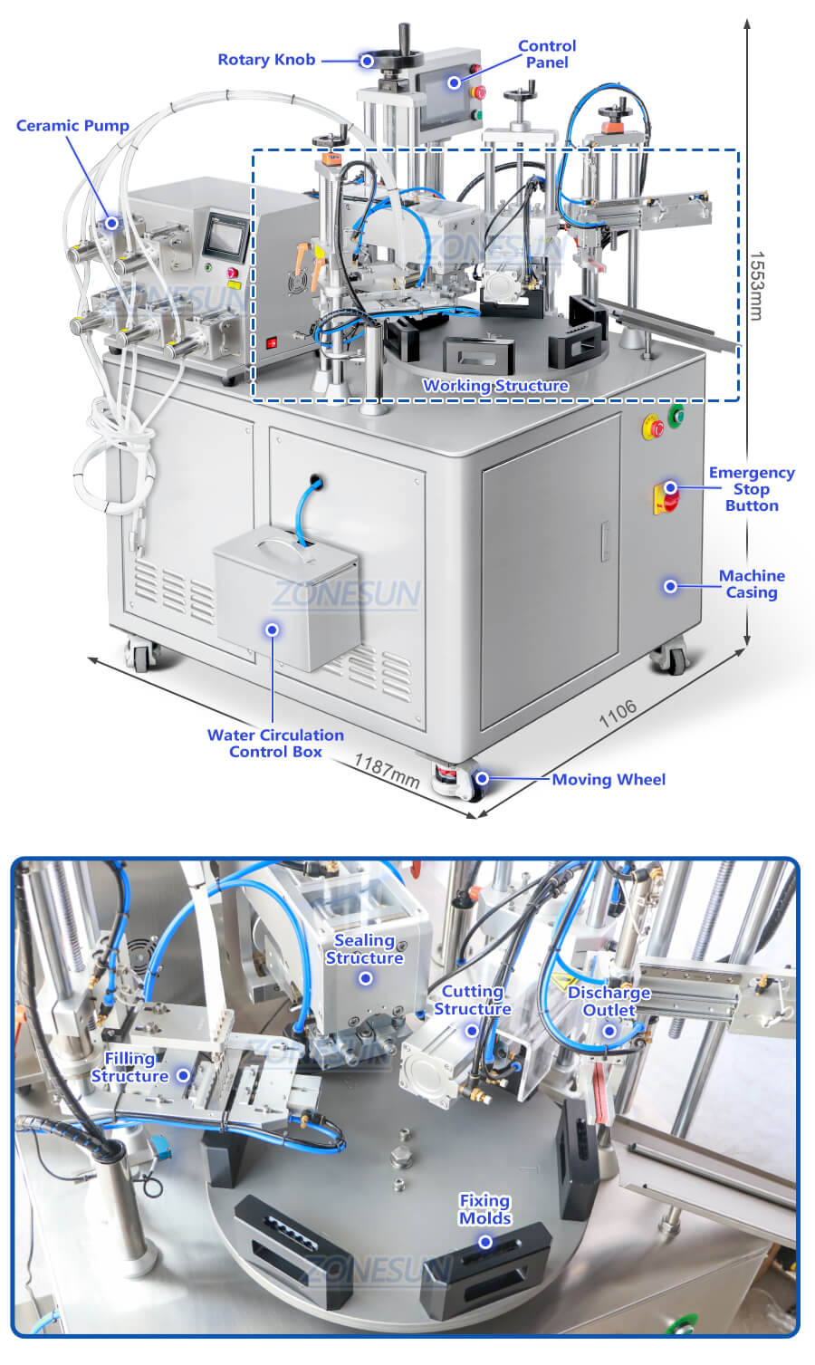 Monodose Strip Tube Filling Sealing Machine
