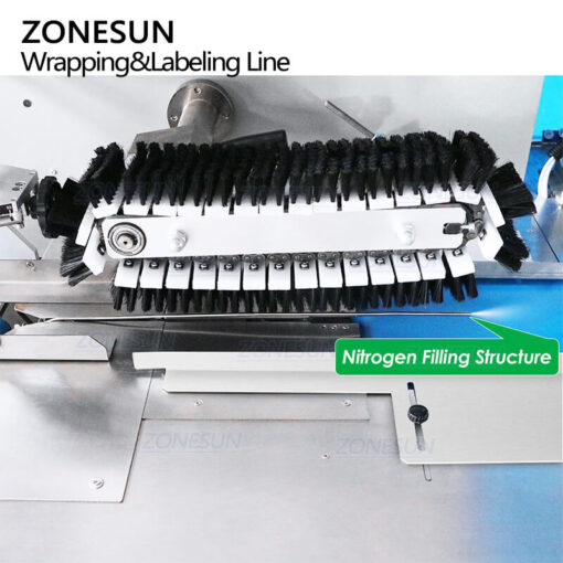 Flow Packaging Weighing Labeling Machine - Image 4