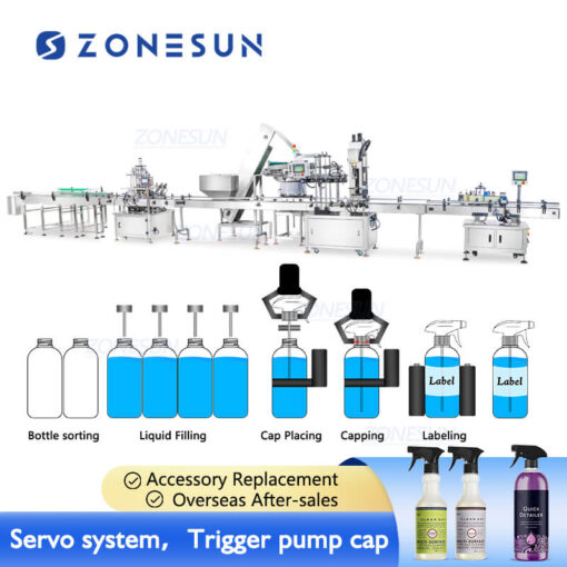 Trigger Pump Spray Bottles Liquid Filling Line