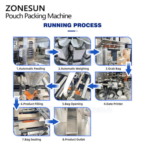Granule Weighing Pouch Filling Sealing Machine - Image 4