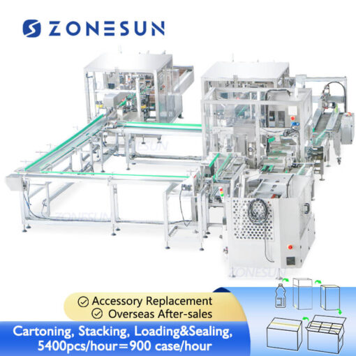 Full Automatic Cartoning Line