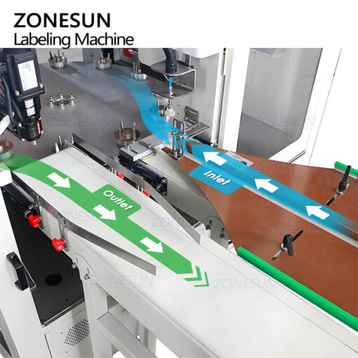 Rotary Shrink Sleeve Labeling Machine - Image 9
