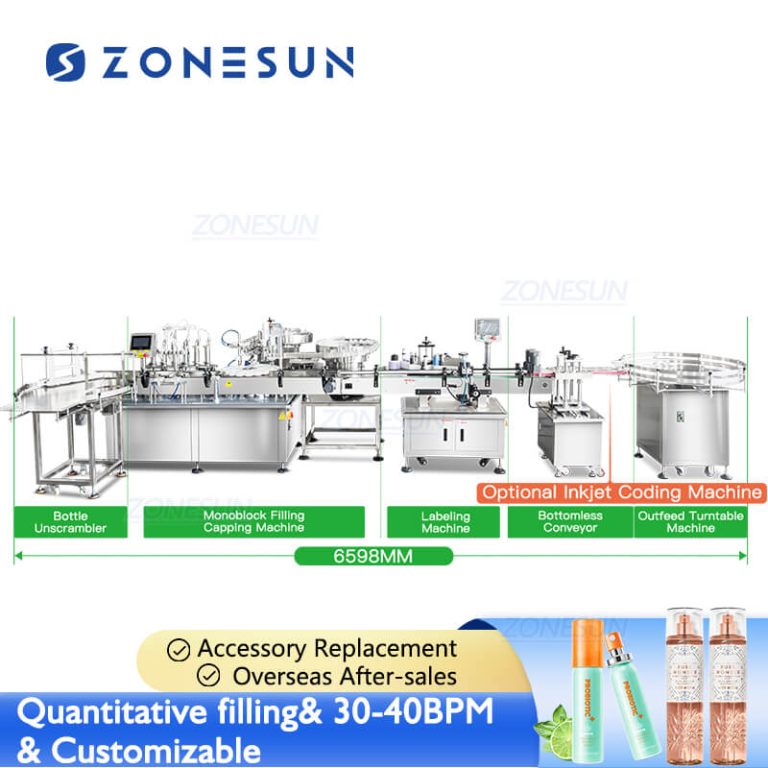 spray bottle filling line z1