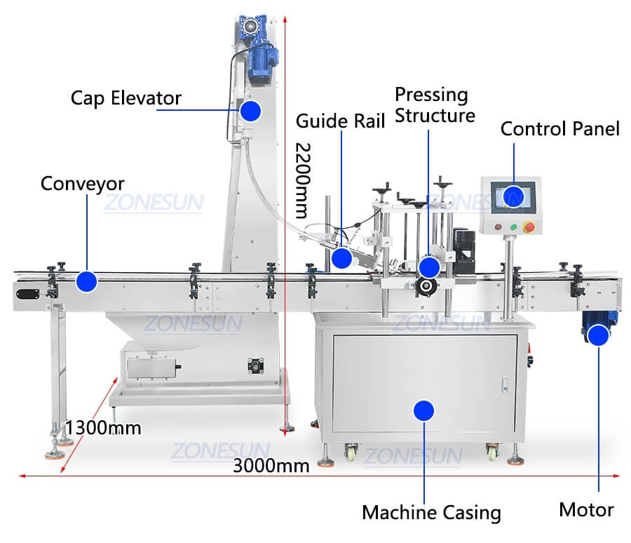 Dust Proof Lid Capping Pressing Machine X3