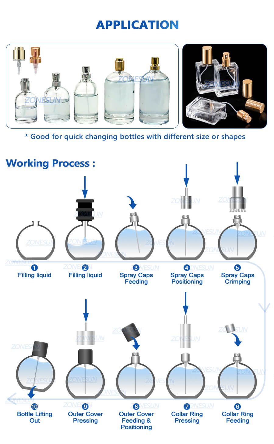 Vacuum Perfume Filling Capping Machine X2