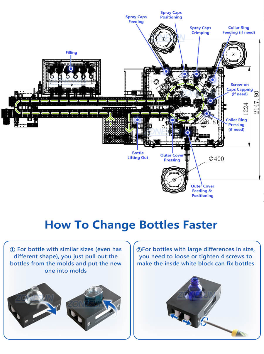 Vacuum Perfume Filling Capping Machine X4